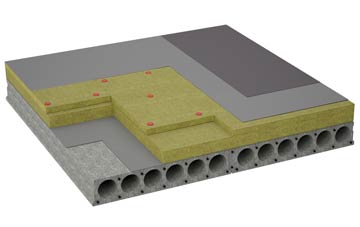 considerations of Green Side flat roofing insulation